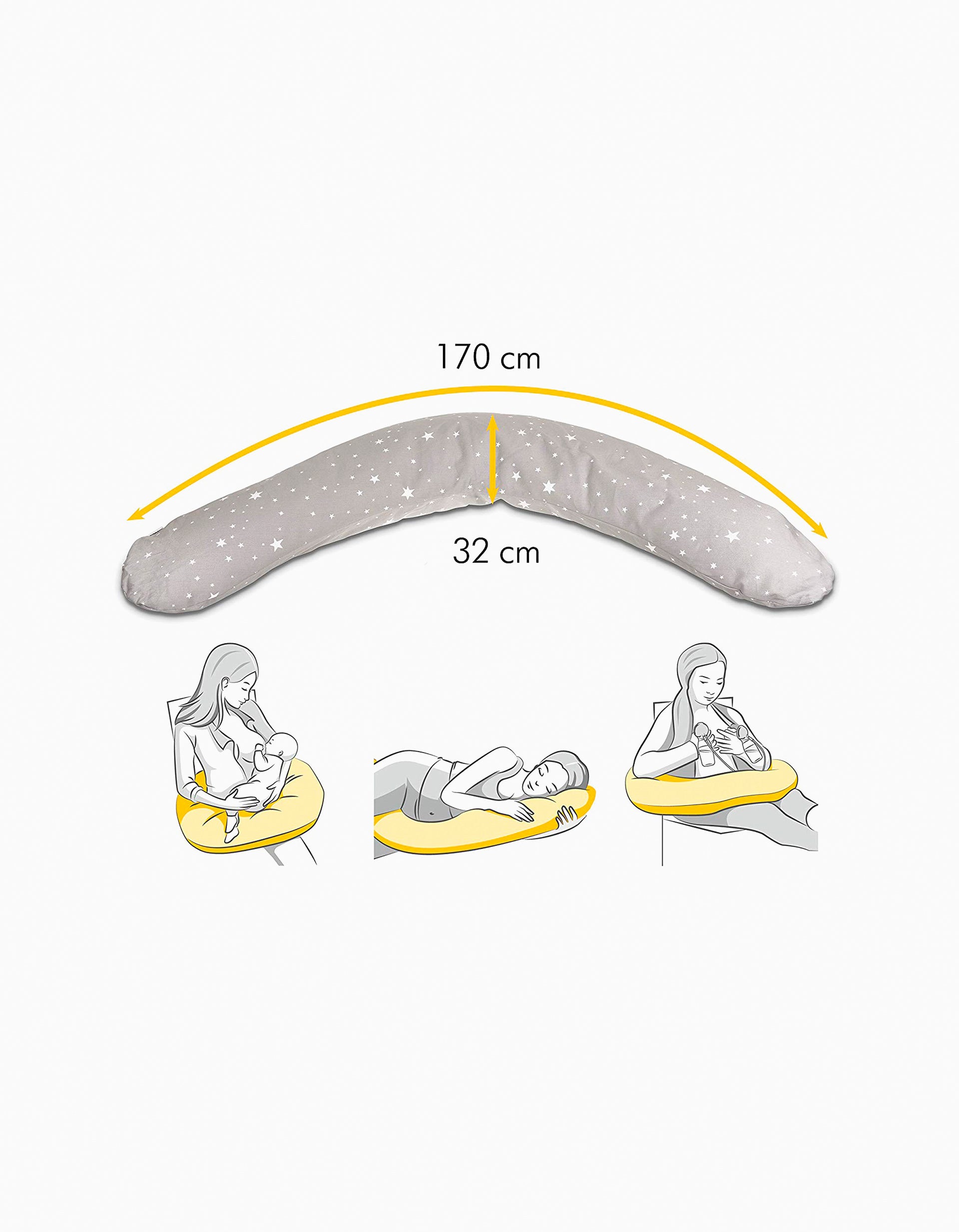 Feeding Cushion, Comfy Medela