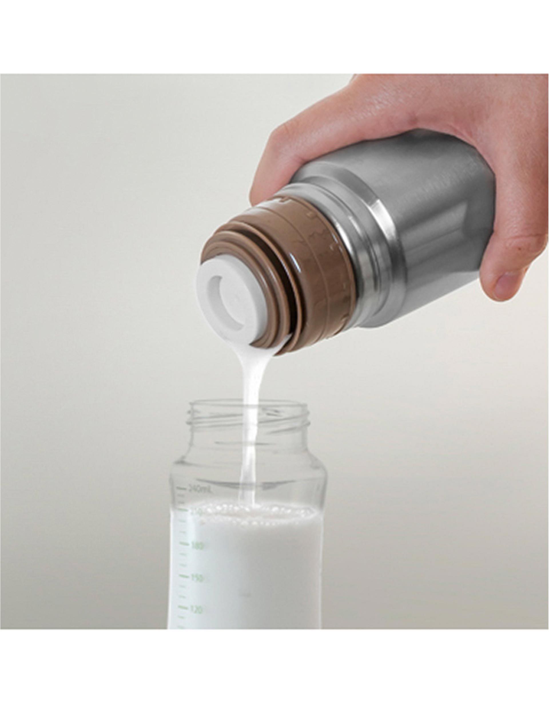 Termo 500 Ml Miniland