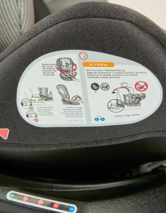 Cadeira Auto Gr 1/2/3 Delta 360 Premium Isofix Zy Safe