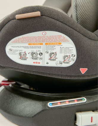 Cadeira Auto Gr 1/2/3 Delta 360 Premium Isofix Zy Safe