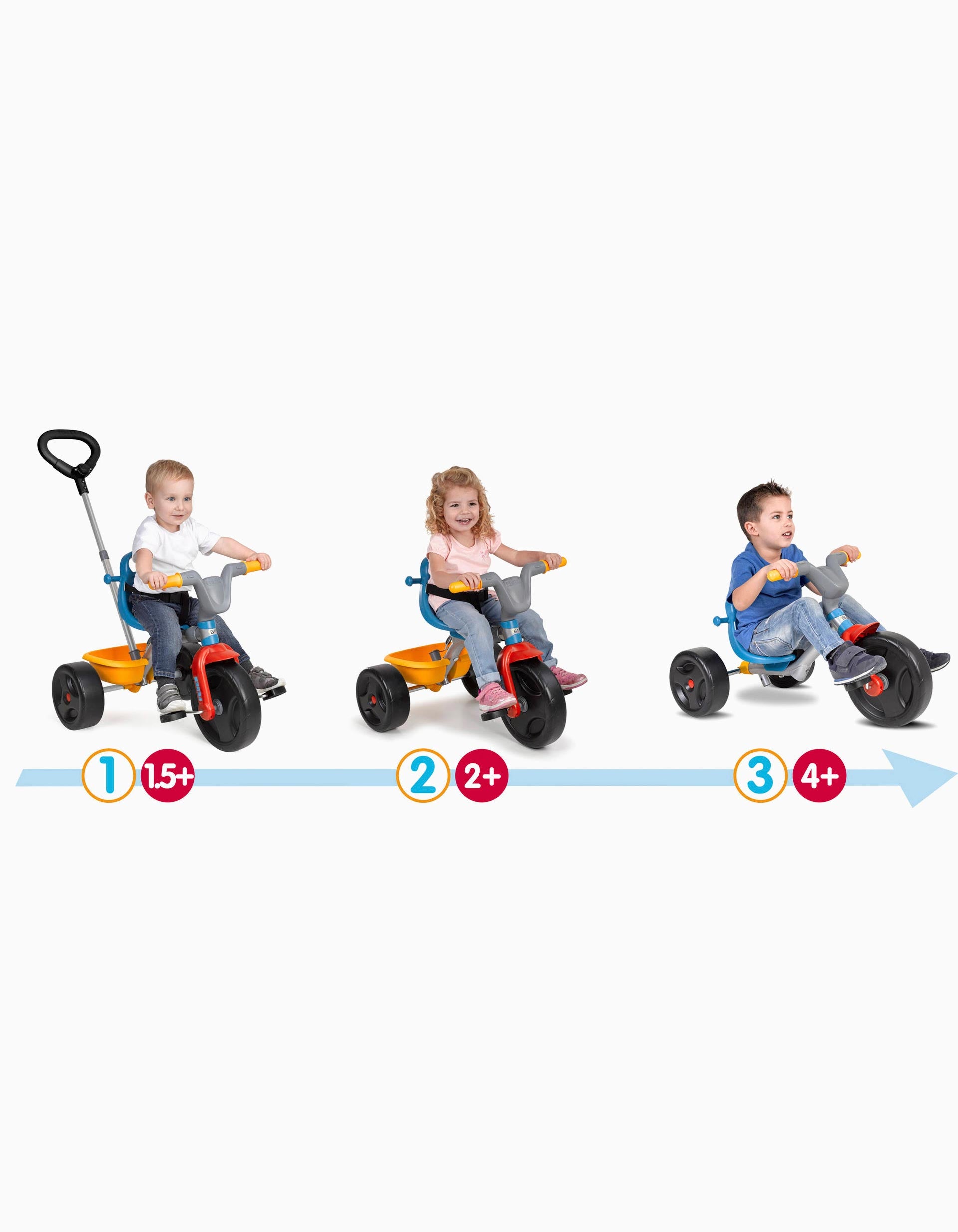 Triciclo Evo Trike 3 em 1 Feber 18M+