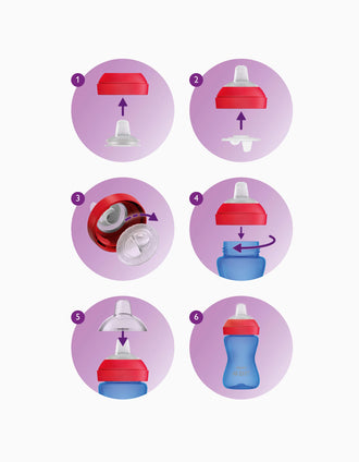 Copo Soft Spout 300Ml Neutral Philips/Avent 9M+