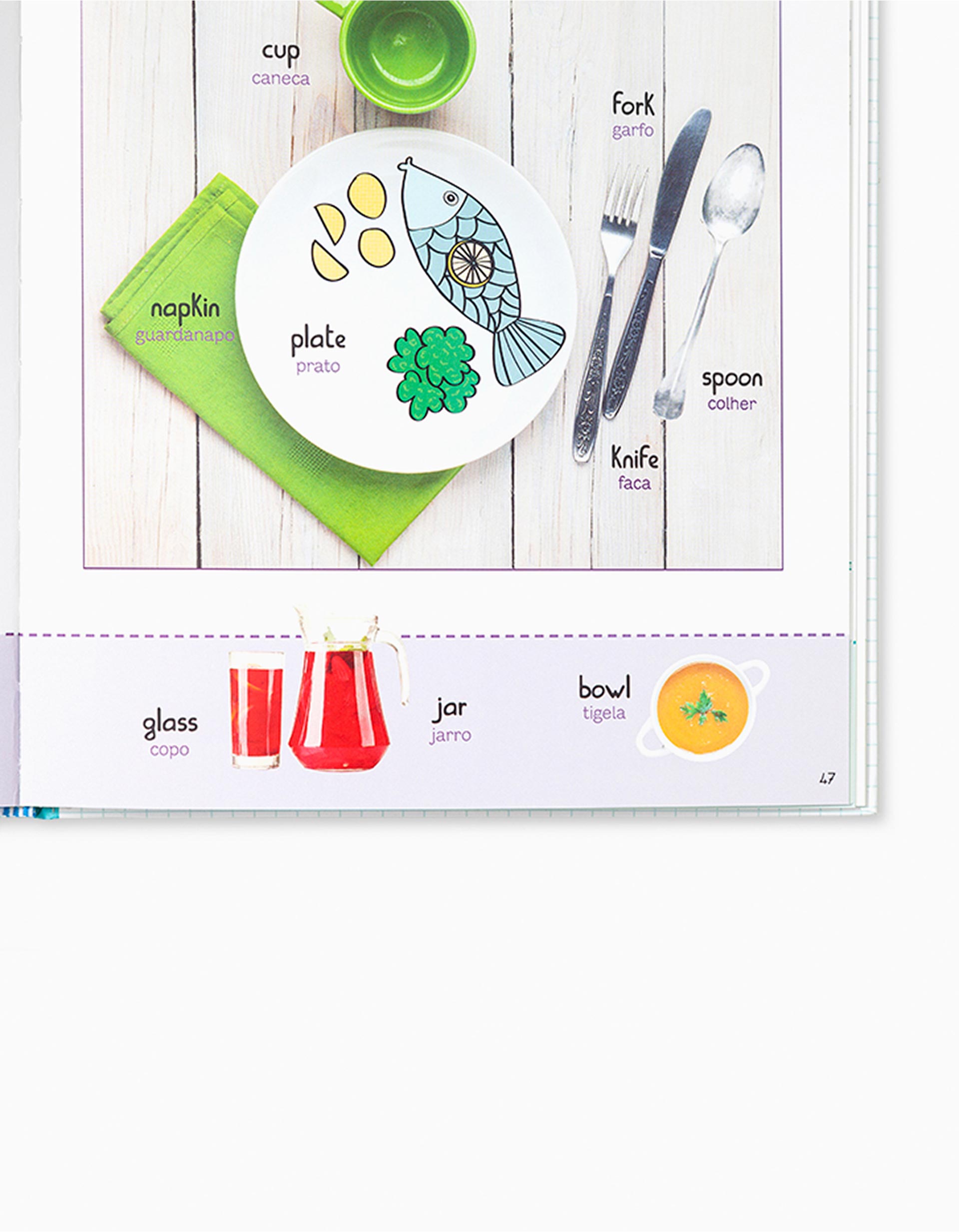 Livro Já Sei Inglês! Dicionário Por Imagens Edicare 4A+