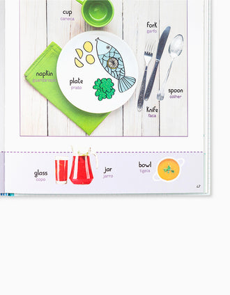 Livro Já Sei Inglês! Dicionário Por Imagens Edicare 4A+