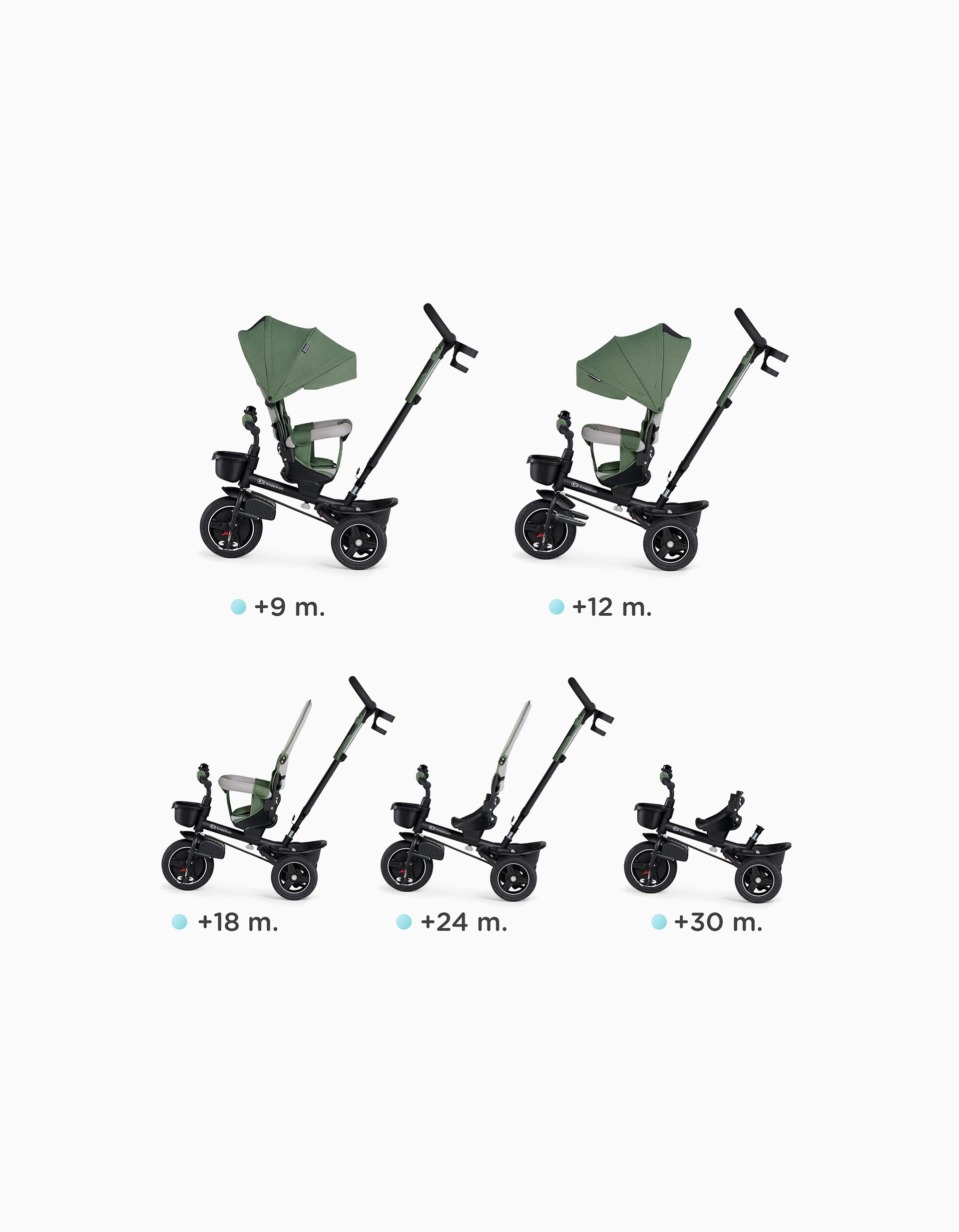 Triciclo Evolutivo Spinstep Pastel Green Kinderkraft 9M+